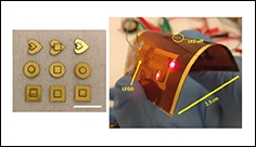 Modulární elektronika nabízí jednoduchý způsob kompletace integrovaných obvodů